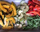夏野菜たっぷり☆カレーライス作り方1写真