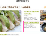冷たくて美味しいさっぱりな冷汁作り方9写真