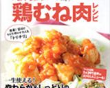 鶏胸肉の大葉チーズ挟み焼き作り方17写真