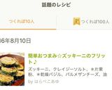 簡単おつまみ☆ズッキーニのフリット♪作り方7写真