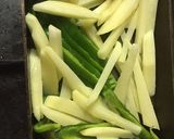 簡単！じゃが芋とピーマンのカレーきんぴら作り方2写真