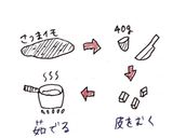 離乳食＊ブロッコリーとさつまいものお焼き作り方2写真