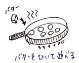 離乳食＊ブロッコリーとさつまいものお焼き作り方5写真