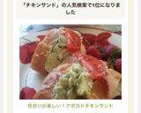 色合いが楽しい！アボカドチキンサンド作り方7写真