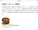 簡単☆ジューシー(沖縄の炊き込みご飯)作り方14写真