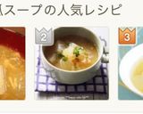 とろっとろんの☆冬瓜のスープ作り方11写真