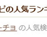 【チョイ足し】カラムーチョ納豆作り方2写真