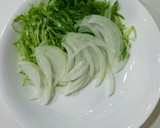 鶏の照り焼き♪玉ねぎレタス相性抜群！作り方1写真