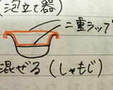 簡単☆白玉粉☆いちご大福♪(レンジで♡)作り方2写真