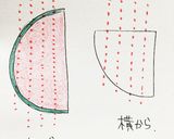 冷凍スイカブロック作り方2写真