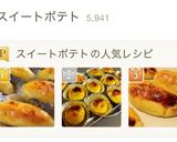 絶品♡スイートポテト作り方20写真