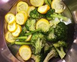ローストビーフwithオーブン野菜作り方4写真