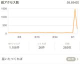 蒸しキャベツとしらすおろしのサラダ☆作り方7写真