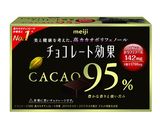 チョコフレンチトースト作り方1写真