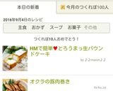 HMで簡単♥とろうまっ生パウンドケーキ作り方12写真