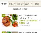 ご飯がススム♡手羽先の甘辛唐揚げ作り方15写真