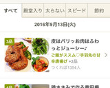 ご飯がススム♡手羽先の甘辛唐揚げ作り方15写真