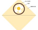 ブリック作り方5写真