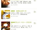 ふわふわ紅茶シフォンケーキ作り方18写真