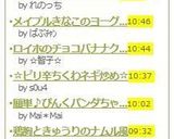 厚揚げの甘辛炒め作り方3写真