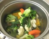 簡単15分！冷凍野菜で濃厚シチュー作り方1写真