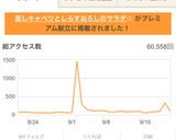蒸しキャベツとしらすおろしのサラダ☆作り方8写真