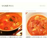 優しい味のミネストローネ作り方6写真