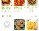 超簡単ランチ！レンチンパスタ ナポリタン作り方5写真
