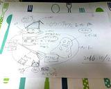☺ハロウイン♥プレート☺作り方2写真