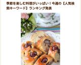 ♡秋のお菓子・栗の渋皮煮簡単パウンド♡作り方17写真