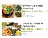 ♫ワンポットで♡絶品きのこクリームパスタ作り方13写真
