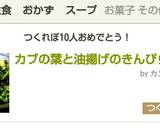 カブの葉と油揚げのきんぴら風作り方5写真