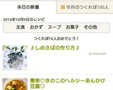 ♪しめさばの作り方♪作り方9写真