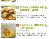 ツナコーンおやき〈離乳食・幼児食〉作り方7写真