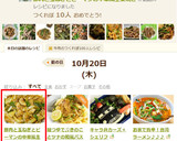 豚肉と玉ねぎとピーマンの中華風生姜焼き作り方14写真