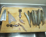 ハゼアラ素揚げネギソース掛け作り方1写真