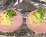 ハムとブロッコリーのカラフル巻き巻き♪作り方3写真