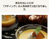 ハロウィンにも☆濃厚パンプキンプディング作り方24写真