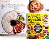 皮目パリパリチキンと餃子皮で北京ダック風作り方1写真