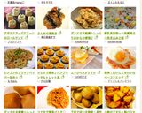 簡単！おいしくきれいなベーコンエッグ作り方8写真