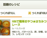 HMで簡単おやつ★はちみつマドレーヌ作り方9写真