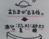 里芋の色白煮物作り方6写真