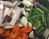 (^-^)グリーンカレー作り方1写真