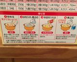 わける派。カボチャを入れて。作り方3写真