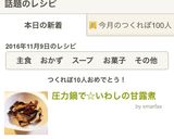 圧力鍋で☆いわしの甘露煮作り方7写真