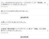 ジュースの代わりになるフルーツビネガー♡作り方6写真