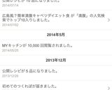 広島風？簡単満腹キャベツダイエット食作り方4写真