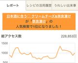 日本酒に合う♡ クリームチーズ&奈良漬け作り方3写真