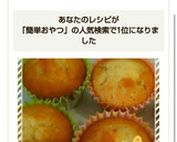 HMで簡単おやつ★はちみつマドレーヌ作り方10写真