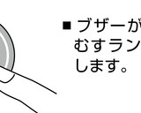 ミニもちつき機「ミニもっち」の使い方作り方31写真